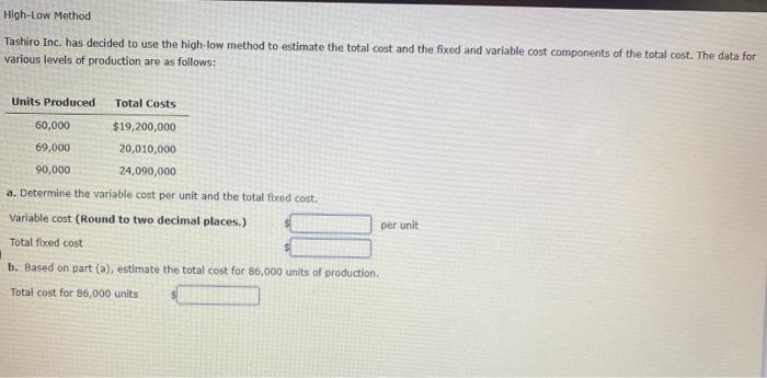 High-Low Method Tashiro Inc. has decided to use the high-low method