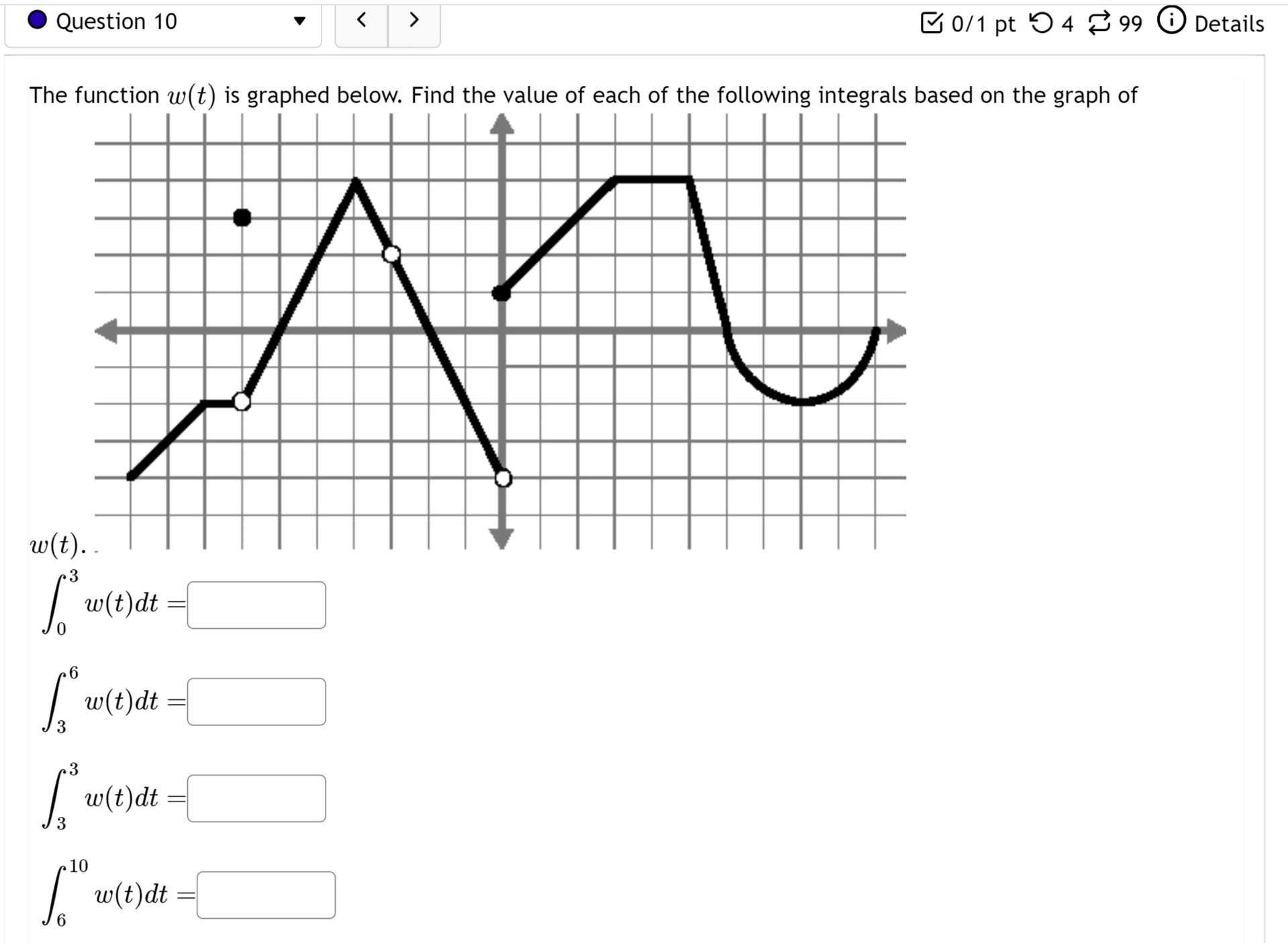 + 5) dx (a) Find an antiderivative F(x) = (b) Evaluate F(2)