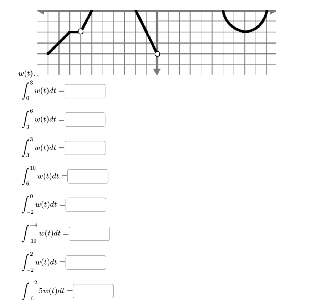 -2 .2 ( b ) ( f ( x ) dr =