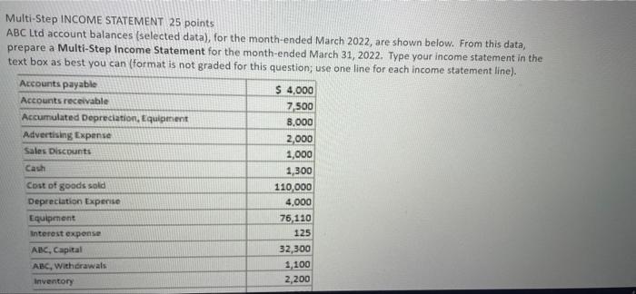 Multi-Step INCOME STATEMENT 25 points ABC Ltd account balances (selected data),