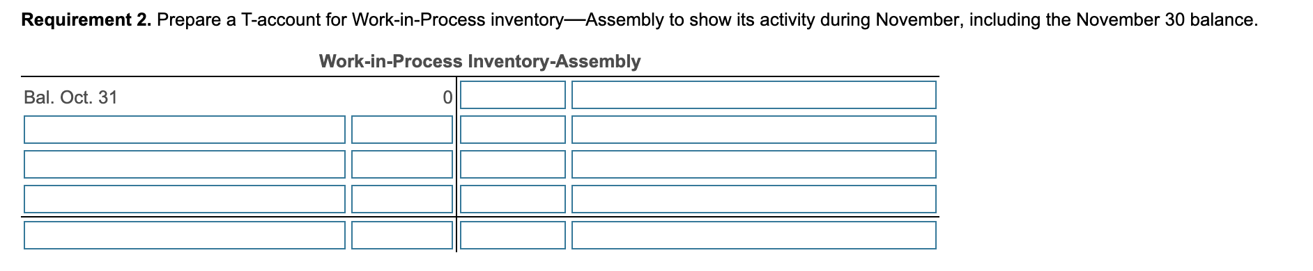 Conversion costs are incurred evenly throughout the process. The Assembly Department had