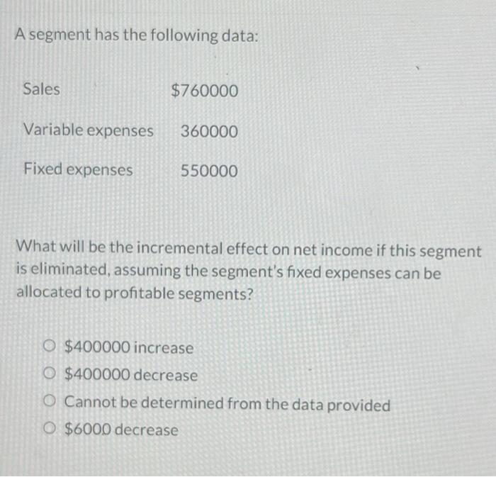 A segment has the following data: Sales $760000 Variable expenses 360000