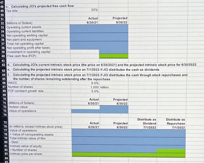 JCI is planning its first distribution to shareholders. (See the file for