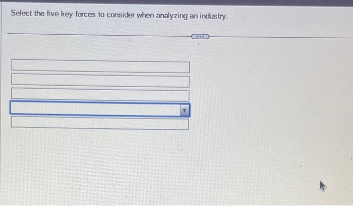 of input suppliers Competitors Equivalent products Potential entrants into the market Size