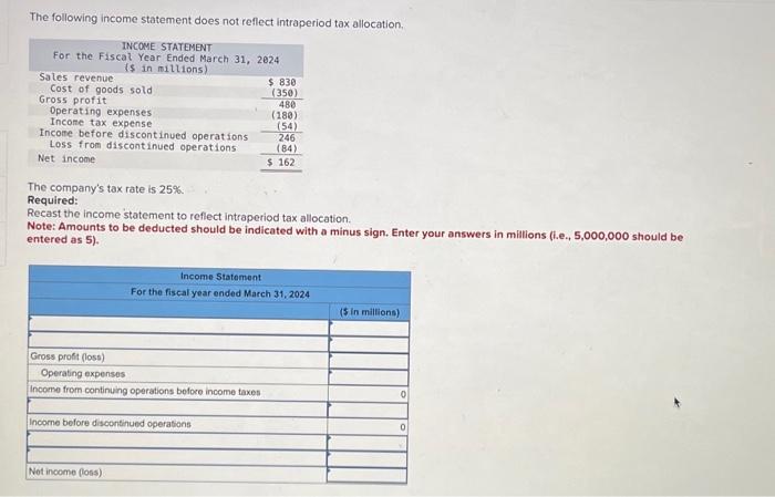The following income statement does not reflect intraperiod tax allocation. INCOME