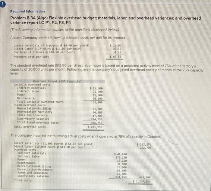 Required Information Problem 8-3A (Algo) Flexible overhead budget; materials, labor, and