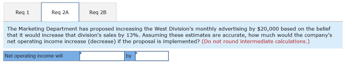 losses for some time, as shown by its most recent monthly contribution