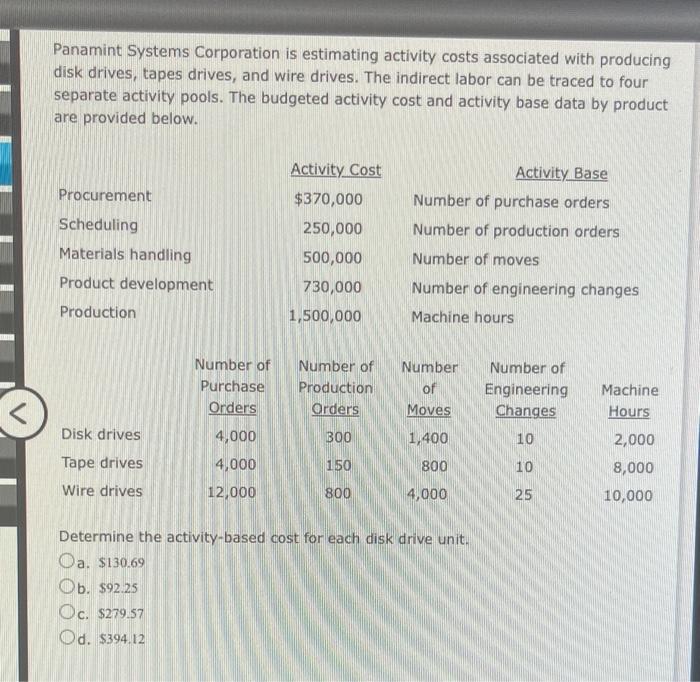  Panamint Systems Corporation is estimating activity costs associated with producing disk