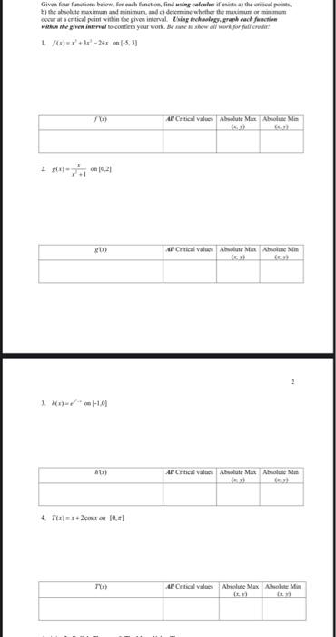  Given four functions below, for each function, find using calculus if