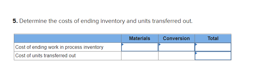one of the company's processing departments: Units in beginning inventory Units started