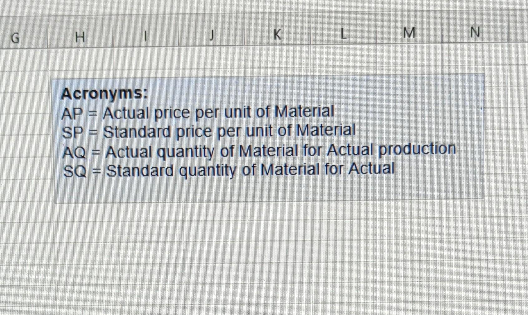 F G 2 3 The standard costs and actual costs for direct