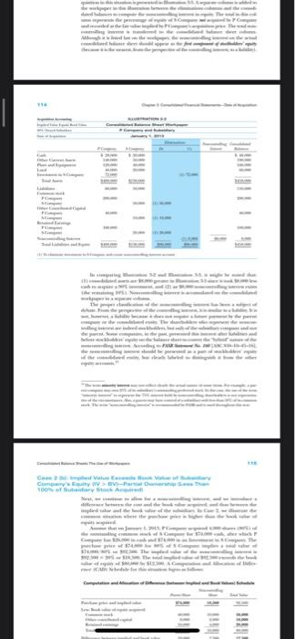 of Acquisition ILLUSTRATION 3-3 Consolidated Balance Sheet Workpaper P Company and Subsidiary