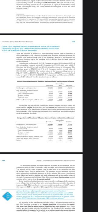 January 1, 2013 Eliminations P Company S Company Dr. Cr Noncontrolling Consolidated