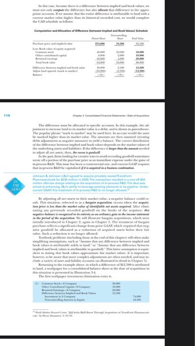 Interest Balances Cash $ 28,000 $ 20,000 $ 48,000 Other Current Assets
