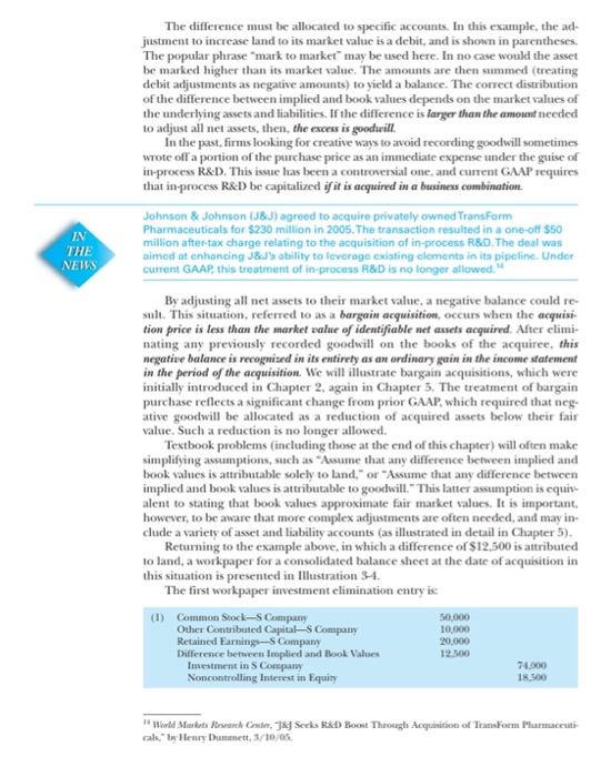 60,000 Investment in S Company 72,000 (1) 72,000 Total Assets $400,000 $130,000