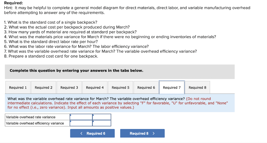 cost allowed* Actual costs incurred Materials price variance Materials quantity variance Labor