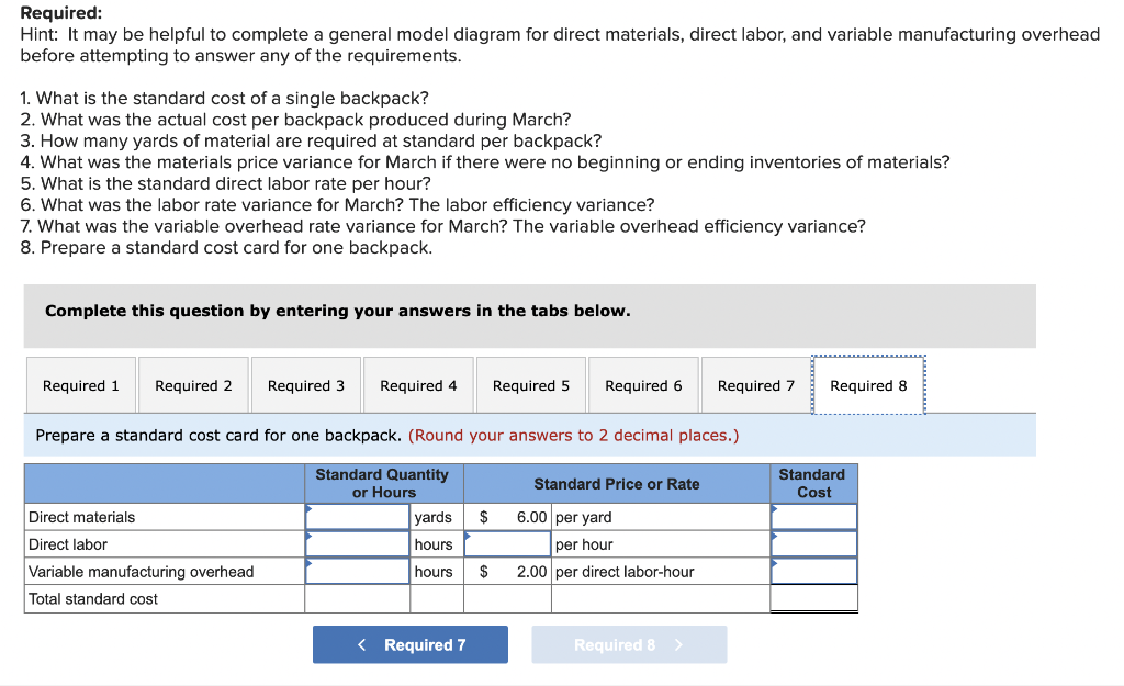 rate variance Labor efficiency variance Variable overhead rate variance Materials Used $