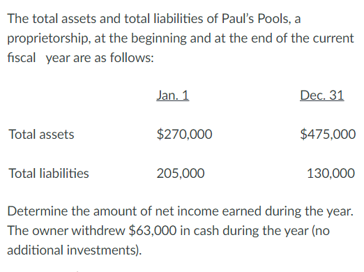 credit Sales 2 3 4 debit Cost of Merchandise Sold; credit Merchandise
