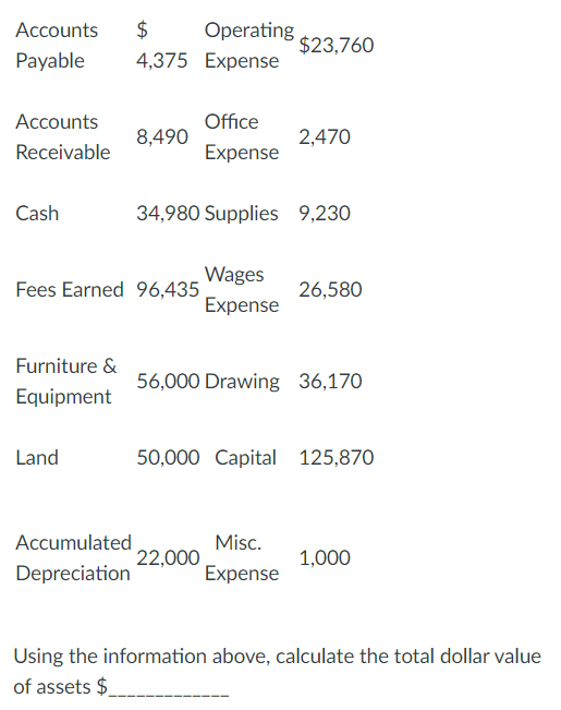 Inventory debit Merchandise Inventory; credit Cost of Merchandise Sold No journal entry