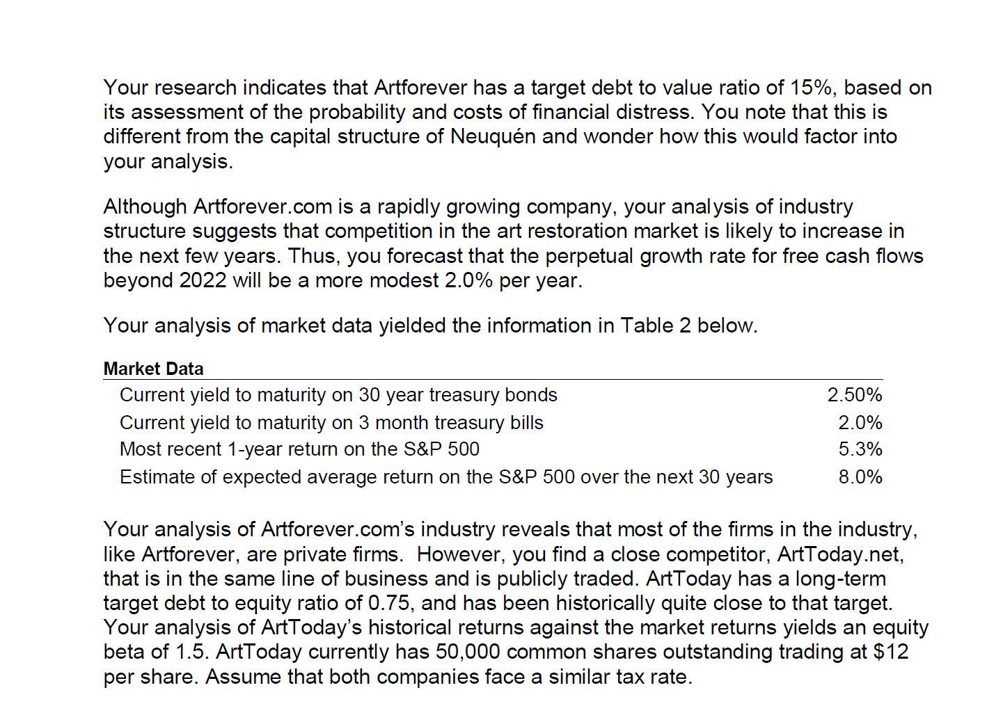 the mini case attached. I am trying to see if my numbers