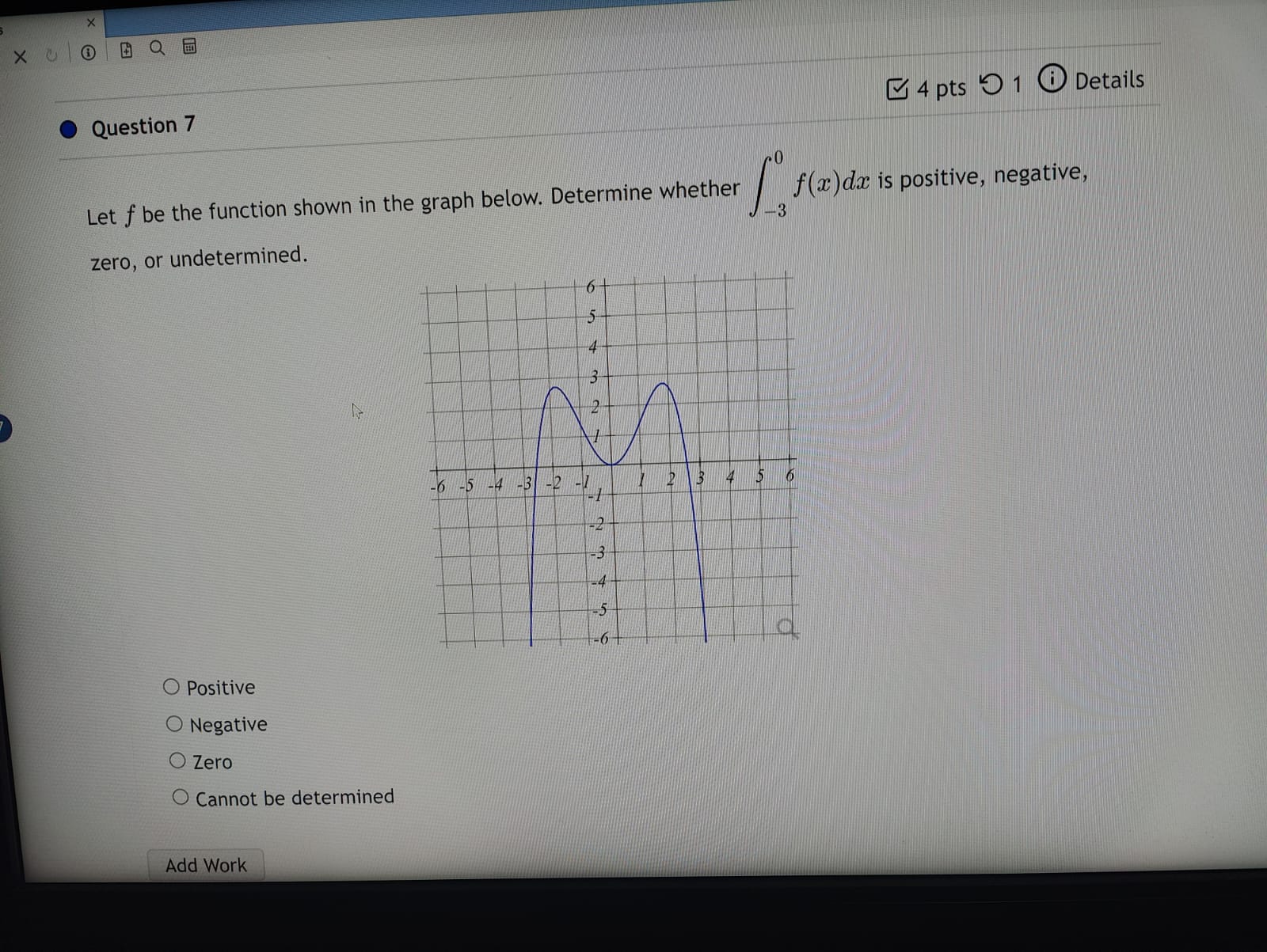9 1 @ Details Let f be the function shown in the