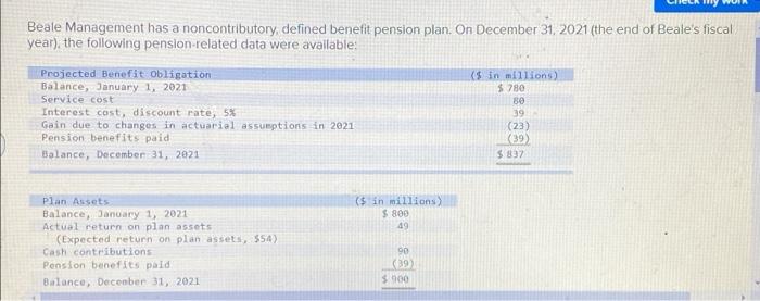 Beale Management has a noncontributory, defined benefit pension plan. On December