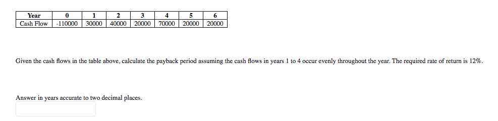 get it done quickly thank you Fear 1 Cash Flow Given the