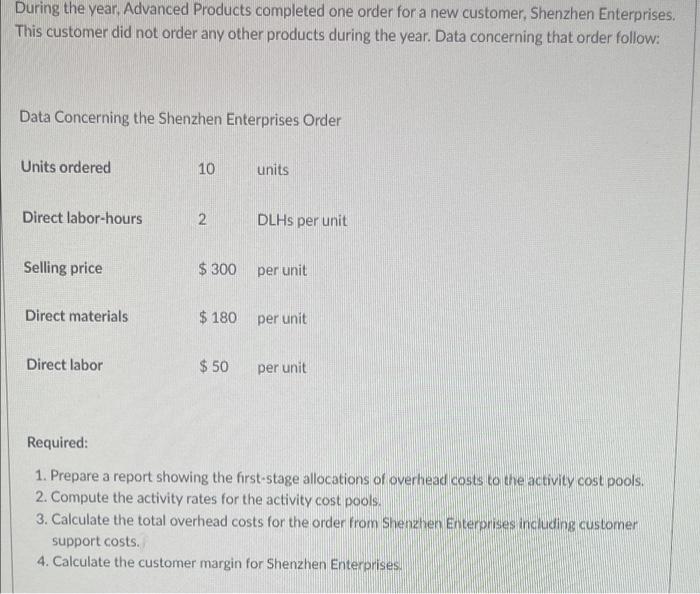 Overhead Costs Wages and salaries $300,000 Other overhead costs 100,000 Total overhead