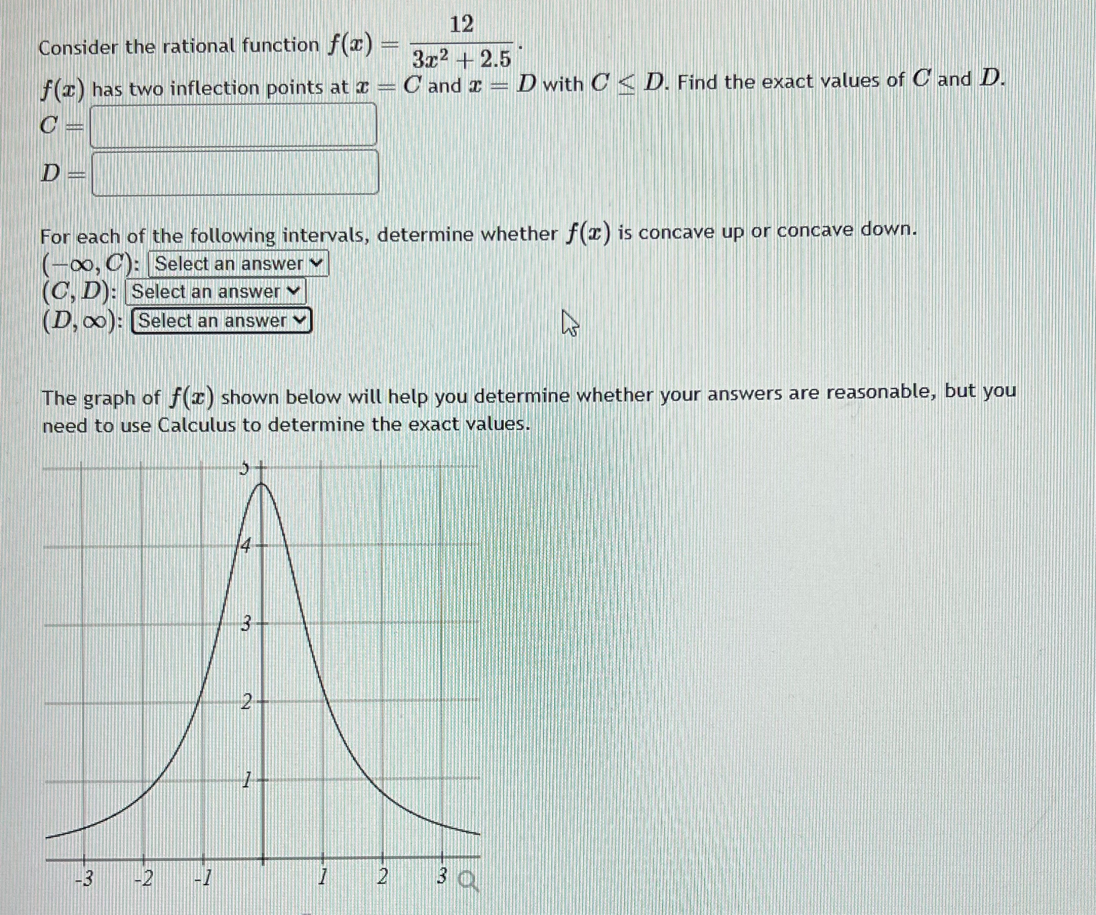 12 Consider the rational function f(2) 3x2 + 2.5 f (I)
