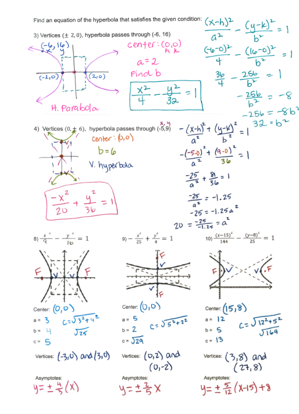 the positive constant. These fixed points are called the focal points. Ax
