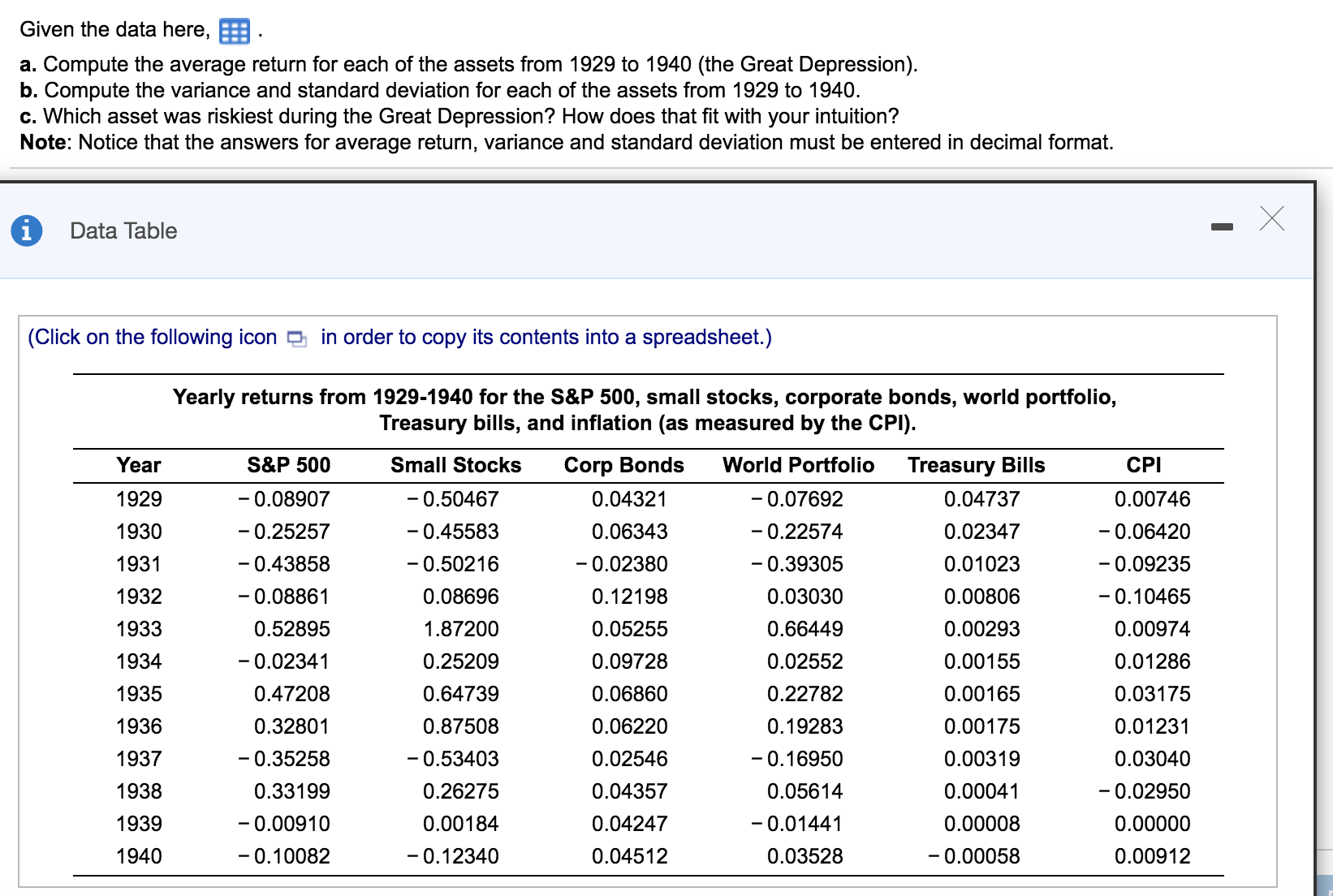 . a. Compute the average return for each of the assets from