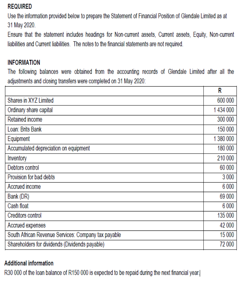  REQUIRED Use the information provided below to prepare the Statement of