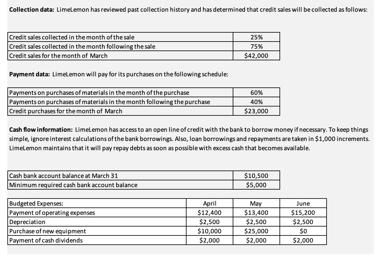 Is a manufacturer of athletic wear for running and yoga. They sell