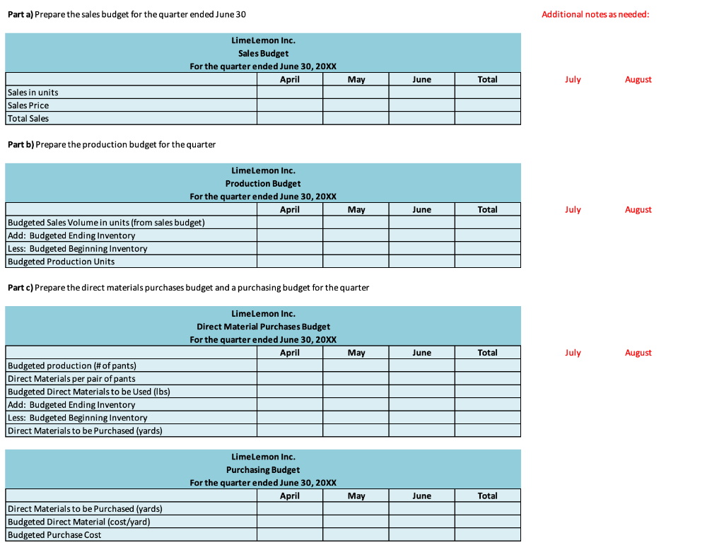 premium athletic pants. LimeLemon Inc. has a March 31 year end. Sales: