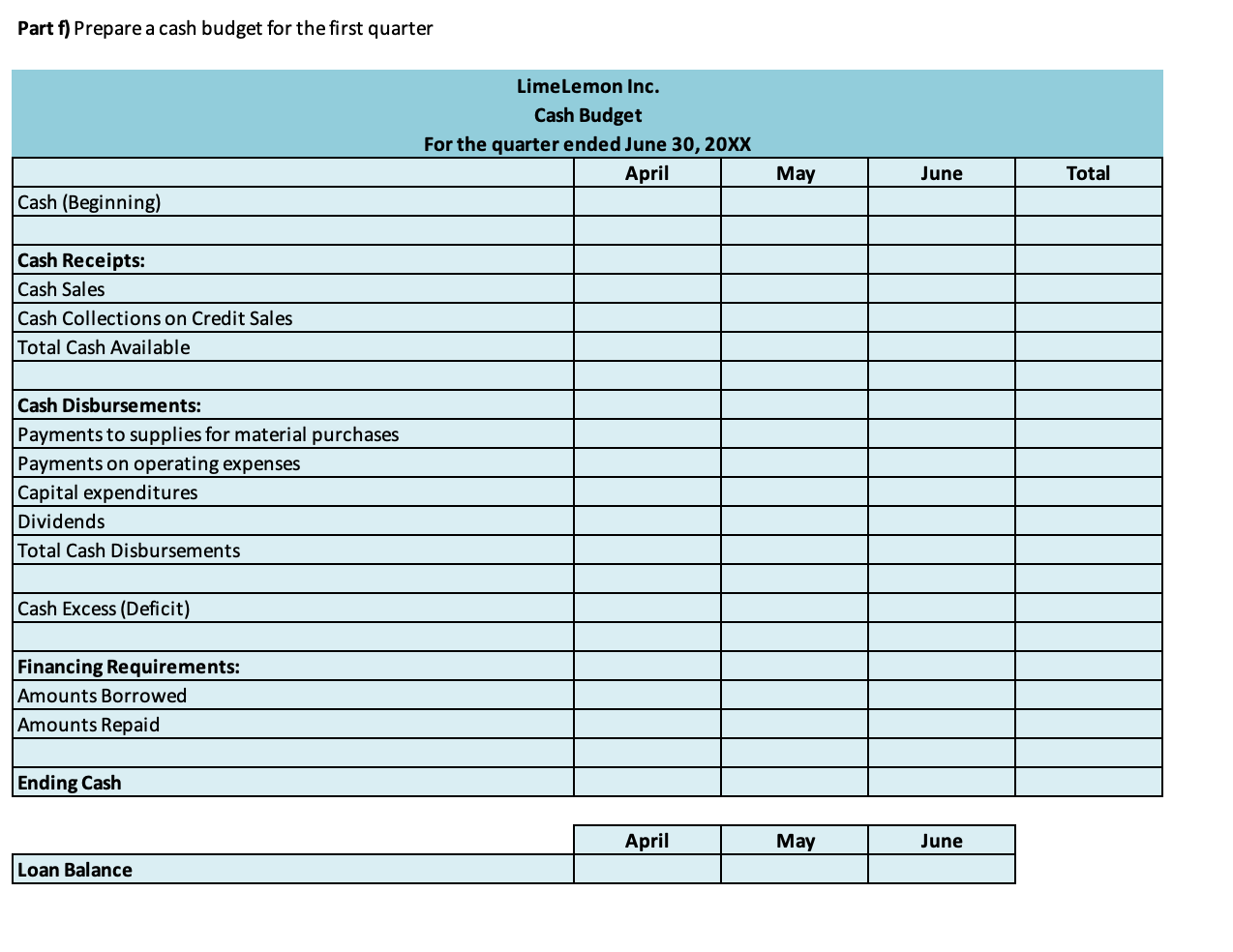 April May June July August Sales in Units Sales Price Per 430