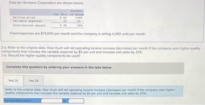  Data for Hermann Corporation are shown below: Selling price Variable expenses