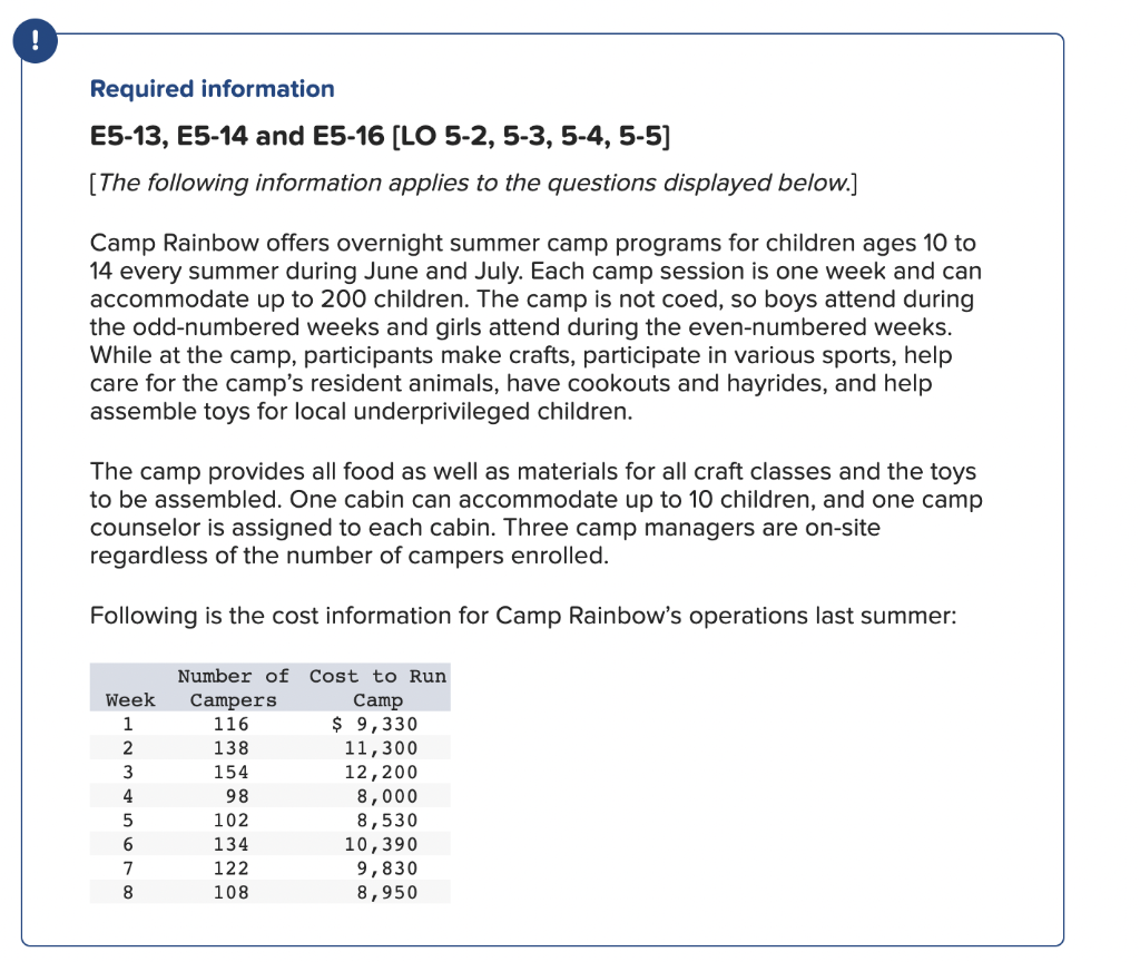  Required information E5-13, E5-14 and E5-16 [LO 5-2, 5-3, 5-4, 5-5]