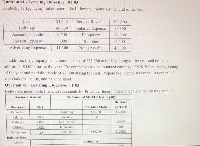 information learned from Financial Accounting. Question #1 - Learning Objective: 01-03 Kentucky