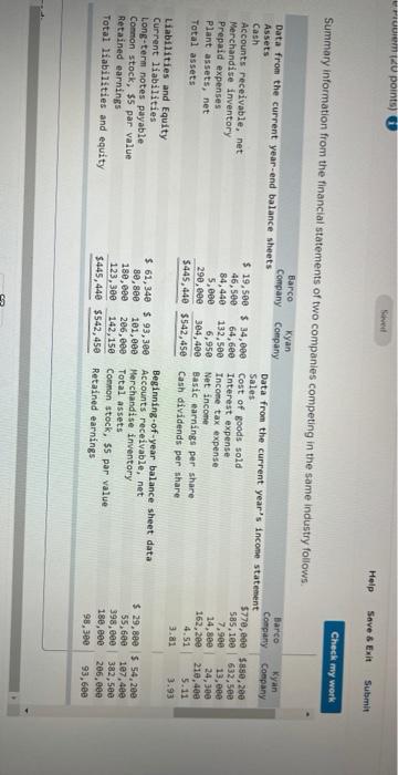 (20 points) Saved Help Save & Exit Submit Summary information from