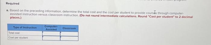 5-3 Zachary Academy is a profit-oriented education business. Zachary provides remedial training