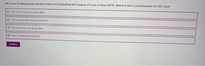 of which aspect of governance? O Enterprise data model O Standardization O