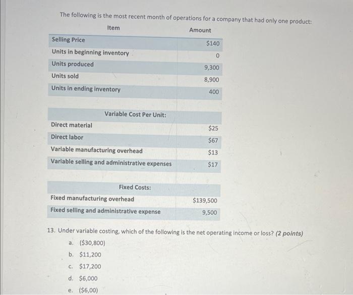 Variable Manufacturing Overhead = $10 per unit Fixed manufacturing overhead = $300,000