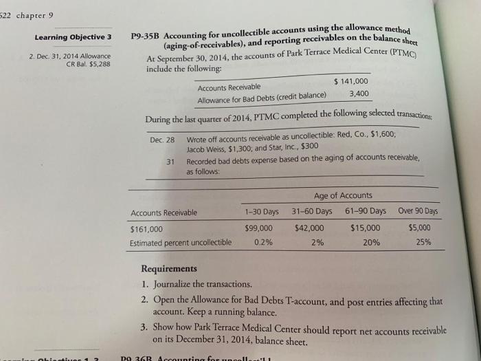 522 chapter 9 Learning Objective 3 2. Dec. 31, 2014 Allowance