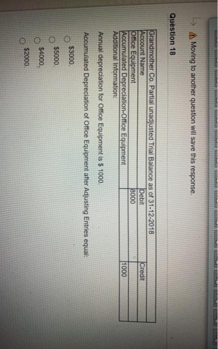 Moving to another question will save this response. Question 18 Grandmother