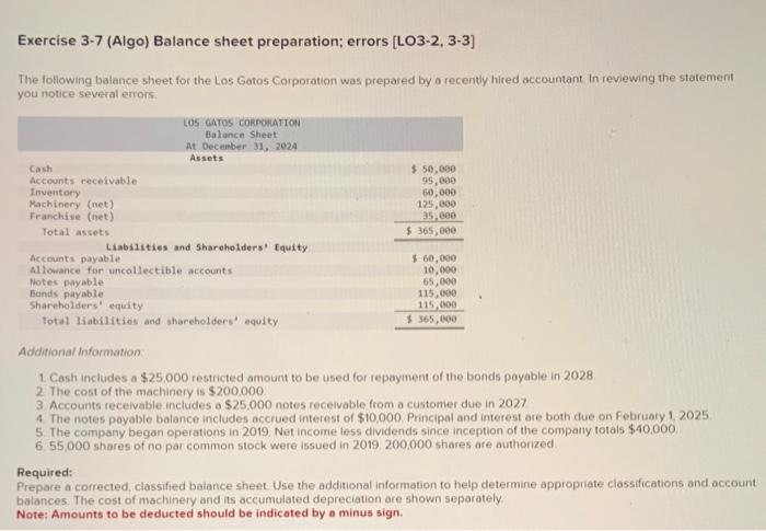 Exercise 3-7 (Algo) Balance sheet preparation; errors [LO3-2, 3-3] The following