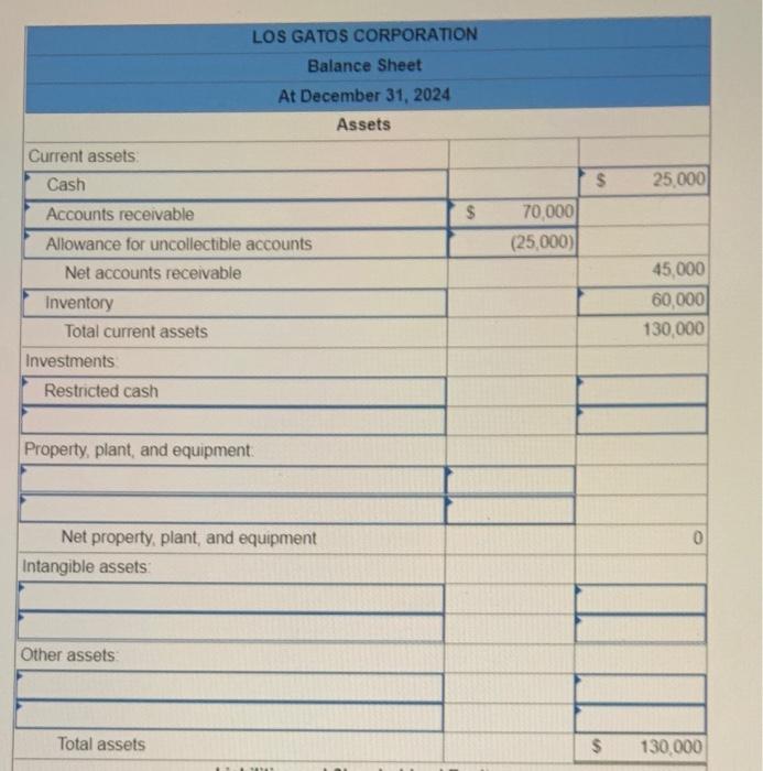 hired accountant. In reviewing the statement you notice several errors. Cash Accounts
