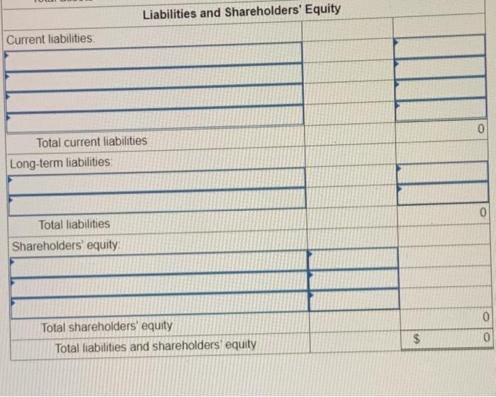 receivable: Inventory Machinery (net) Franchise (net) Total assets LOS GATOS CORPORATION Balance