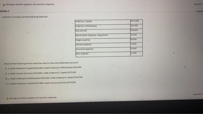 closing the accounts. Anderson Company has the following balances: Anderson, Capital $570,000