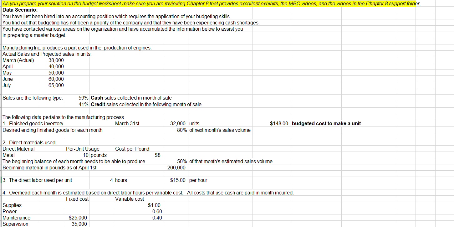  As you prepare your solution on the budget worksheet make sure
