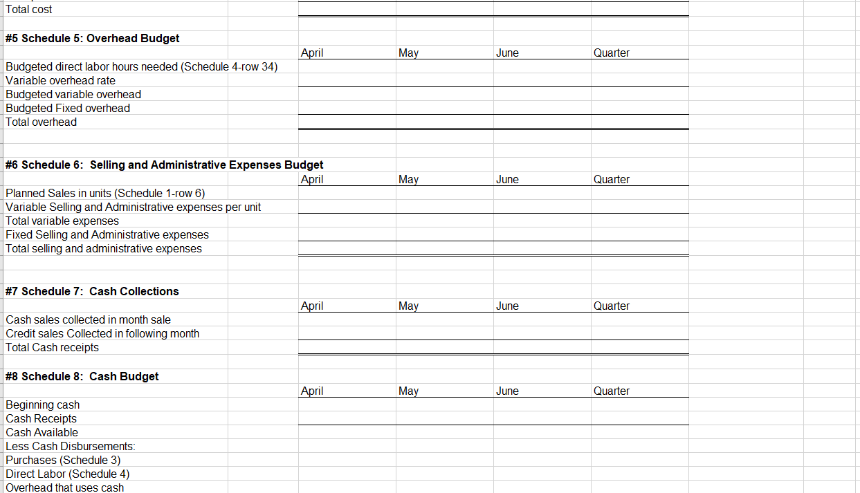 have just been hired into an accounting position which requires the application